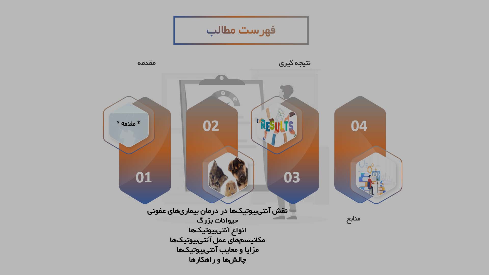 پاورپوینت نقش آنتی‌بیوتیک‌ها در درمان بیماری‌های عفونی حیوانات بزرگ